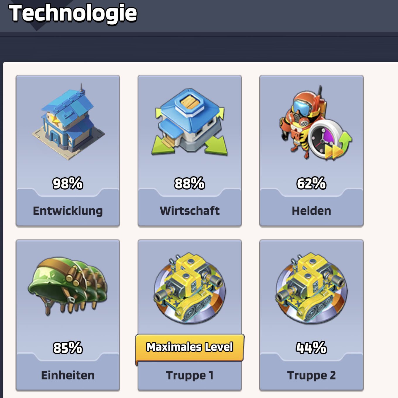 Last War Survival Forschung